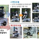 한국기계연, 계단 오르내리는 ‘로봇 휠체어’ 세계 최초 개발 이미지
