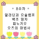 마마&파파 이미지