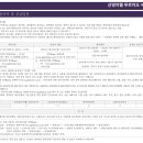 신영 건축사 사무소 이미지
