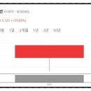 스텝커뮤니케이션 이미지
