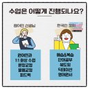 분당운중-D-8 | 작심삼일 끝! 투멘토잉글리쉬 분당운중점 솔직 후기!!