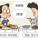 호텔 뷔페, 3만원어치 먹기 vs 30만원어치 먹기 [김종원님의 카톡에서] 이미지