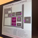 천장사입구 주차장 | [공지] 수원웨딩홀 라 뷔 포레(구 호텔리츠) 홀 투어 27년 2월 상담 및 계약 후기 (계약 O)