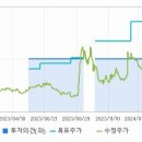 주식회사 대동환경 이미지