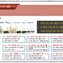 센트럴타워2 이미지