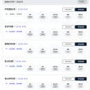 휴넷평생교육원 동영상강의 꿀팁 추천인 ddddd1215