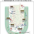 해양특구주유소 - 7693 | 해양특구주유소