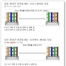 (주)녹백 네이버블로그