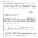 소로3-280 이미지