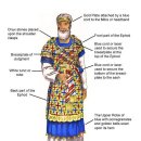 28 The Garments of the Priesthood (AI) 이미지