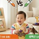 김윤정 소아청소년과 의원 네이버블로그