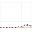 세명전력(주) 이미지