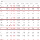 스튜디오1000주