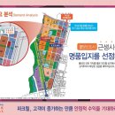 불당파크힐
