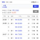용강주공 이미지
