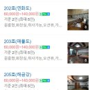 통영마리나펜션 네이버블로그
