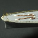 [Aoshima] 1/700 IJN Heavy Cruiser Chokai 도색 직전 이미지