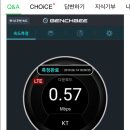 요즘 심각한 KT의 LTE 속도저하 이미지