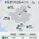 추자정비센터 이미지