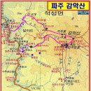 감악산힐링파크주차장 이미지