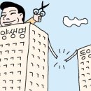 동양상호저축은행