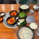 봉수식당 | [부산/해운대구]해운대 국밥 맛집 “국봉수백진국” | 해운대역 점심 부산돼지국밥 추천