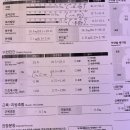 안암건강랜드 | 안암pt/안암헬스장 오상쌤 회원님의 건강한 다이어트pt 후기(에너메카휘트니스 안암점)