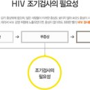 광주종로약국 이미지