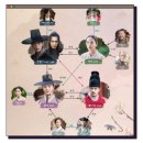 귀궁 16회 결말 줄거리 총정리｜강철의 마지막 선택은? 해피엔딩일까?