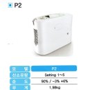 씨엔비헬스케어 이미지