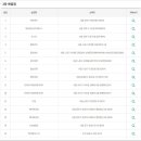 효자로또복권 티스토리