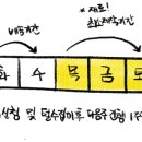 카라반칼핀트