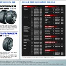 [2] 런플랫타이어 (Run-Flat Tire) 장착 차량 & 사이즈 이미지