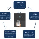 SMART PC방 이미지