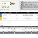 노원역(7호선) 이미지