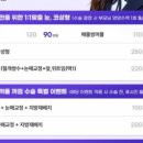 아이에스성형외과의원 이미지