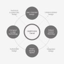 삼우에너지 이미지