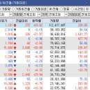 (주)알에프산업 이미지