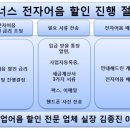 디엑스파트너스 이미지