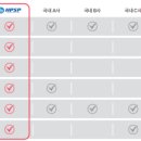 제이엘씨파트너스 이미지