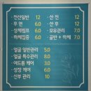 보들 에스테틱