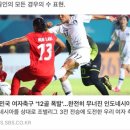 [하이라이트 영상] 대한민국 여자축구 '12골 폭발' 이미지