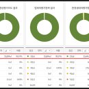 상록광고기획