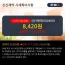 신신상회 이미지