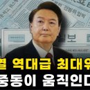 조중동 이재명 재판후 윤석열 버린다!! 이미지