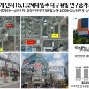 (주)대구시네마 이미지