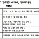 니즈T 수강후기(범주수업!!!) 이미지