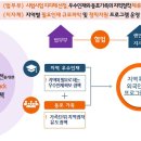 만보인력 이미지