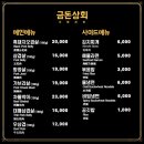 연동상회