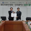 경인지방우정청 이미지